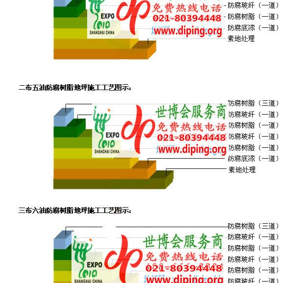 甘孜防腐树脂地坪(含玻纤布),防腐蚀地坪，环氧防腐玻纤布地坪产品图2