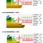 甘孜不饱和树脂地坪，不饱和树脂防腐地坪,防腐蚀地坪施工厂家-缩略图2